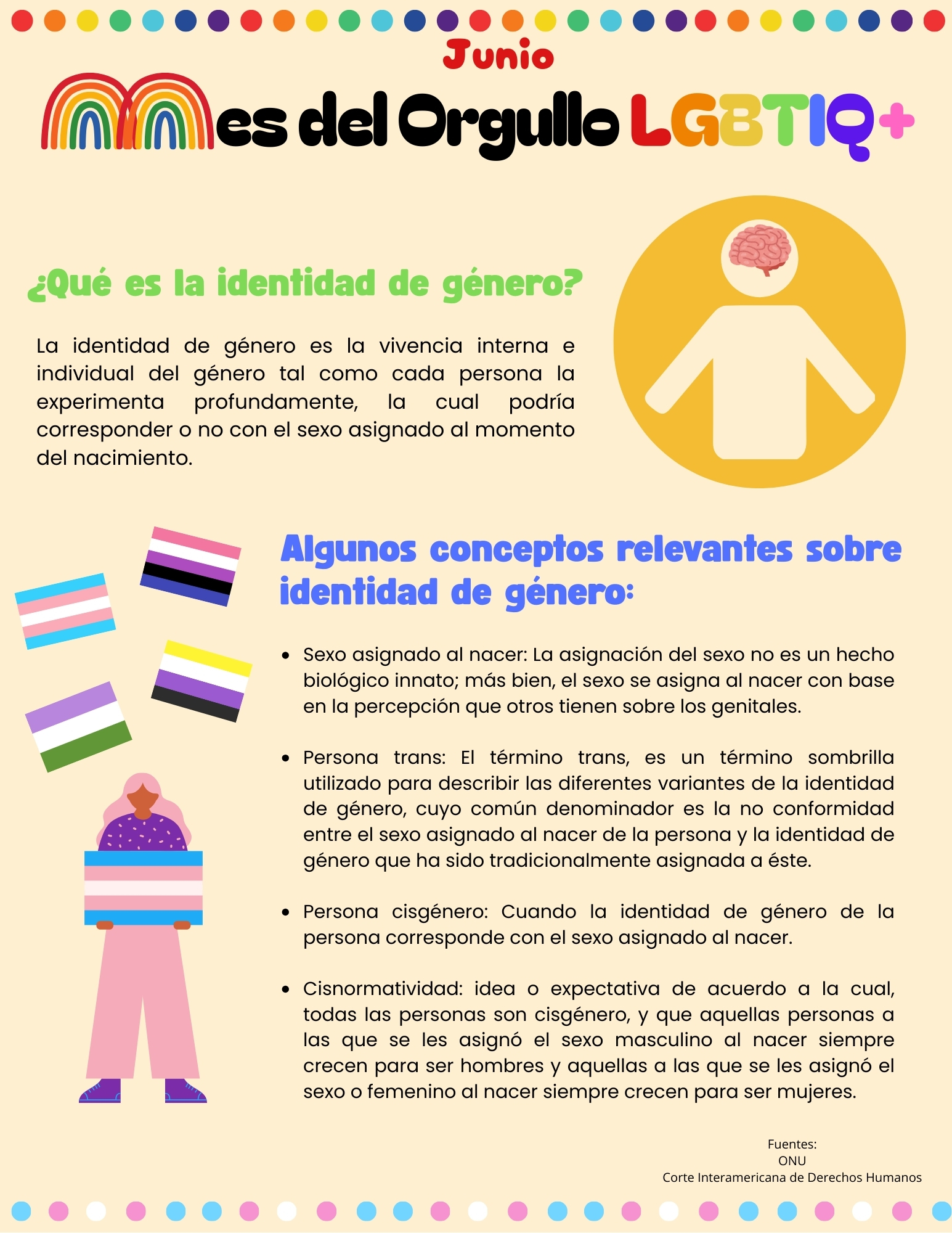 Que es la identidad de genero